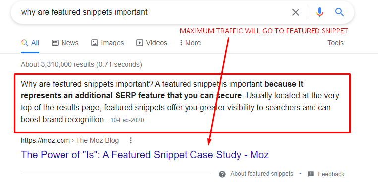 why are featured snippets important