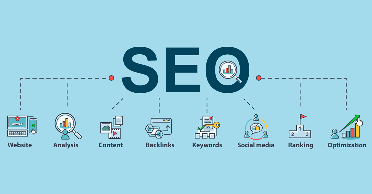 Learn About SEO:
