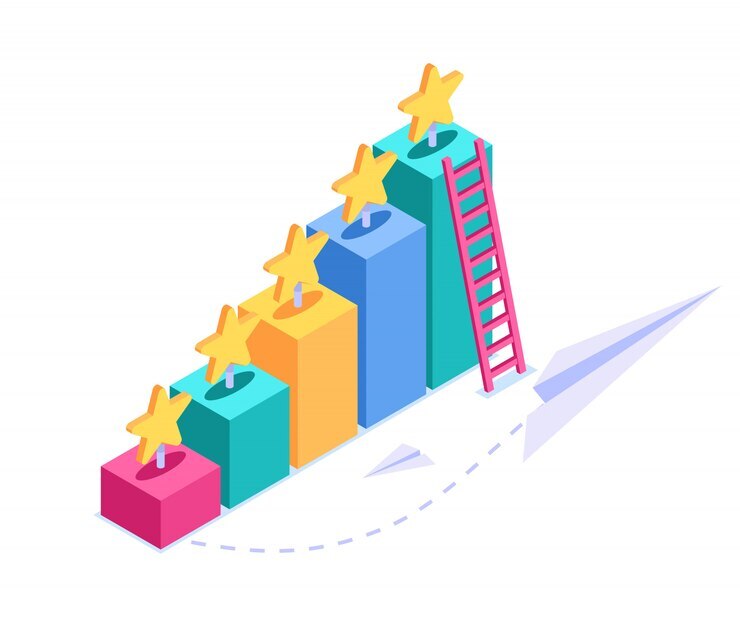 How do Reviews affect SEO