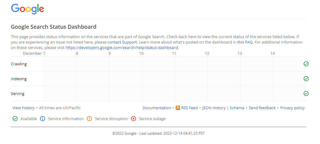 Google Search Status Dashboard [Tool Announced by Google]
