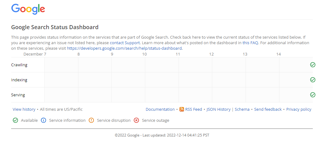 Google Search Status Dashboard