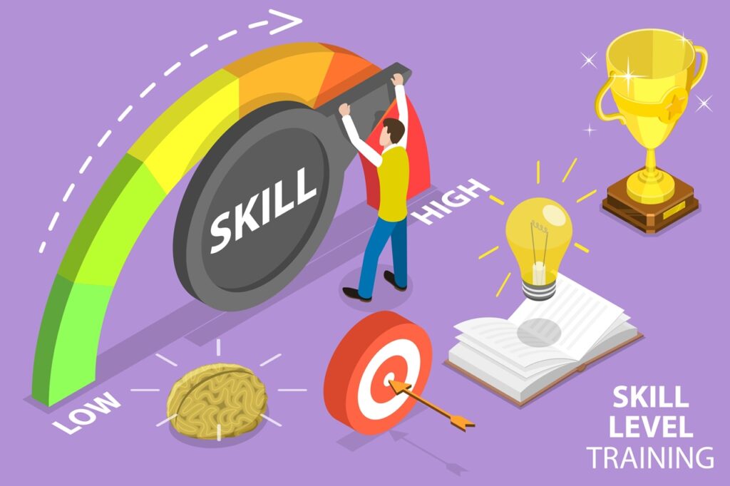 What are the largest selling skills on Fiverr?