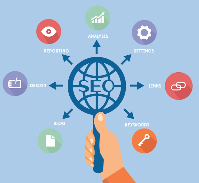 Selling productized SEO services