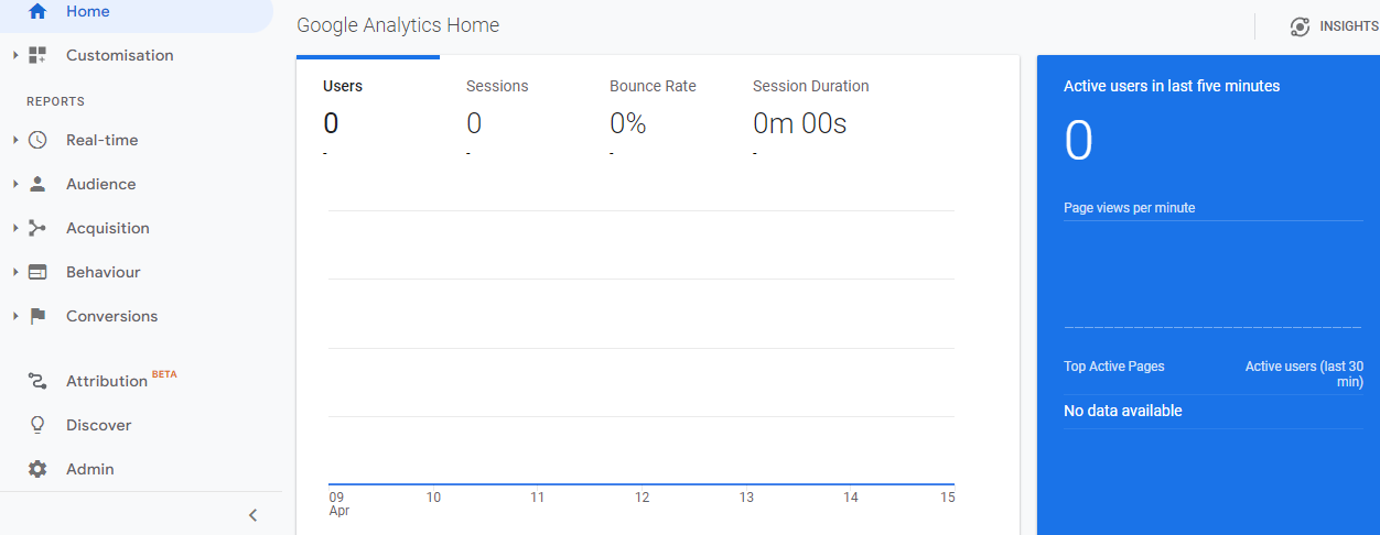 google analytics screenshot