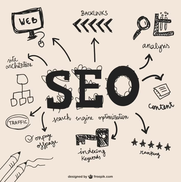 selling micro seo services to make money from seo