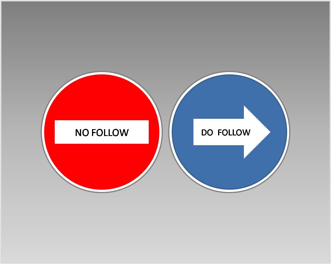 Understanding Dofollow and Nofollow YouTube Backlinks