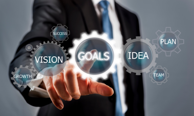 Set Clear Goals