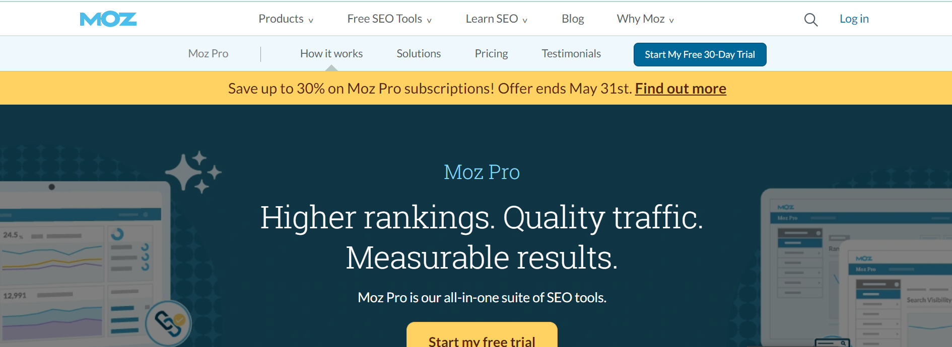 Moz Pro